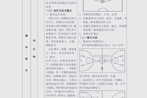  初学者怎样在篮球训练中发现自己的价值？